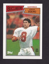 1987 Topps Football Cards 16