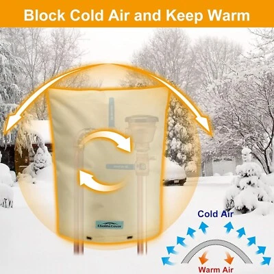 Cubierta Aislante Preventor Cholila con 7 Capas de Tela, 16"W x 20"H  Foto 1 de 4