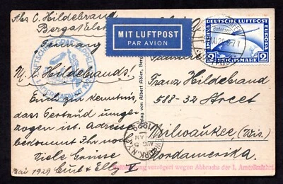 GERMANY 1929 GRAF TO US ZEPPELIN POST CARD FRANKED SCOTT #C27 TO MILWAUKEE, WIS. - Image 1 of 2