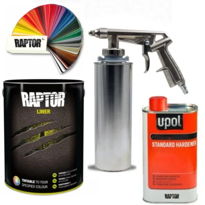 Raptor Lack Gebindensets inkl. UBS Pistole/Becher. Schwarze, graue, weiße Töne. - Bild 1 von 3