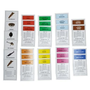 Monopoly Star Wars Clone Wars 2008 Replacement Pieces Parts Title Deed Cards - Picture 1 of 10