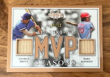 GEORGE BRETT MIKE SCHMIDT MVP 2022 LEAF LUMBER VINTAGE GAME USED BAT 11/12🔥