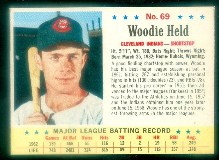 Post #69 Woodie Hold Exmt 1963 Foto 1 de 1