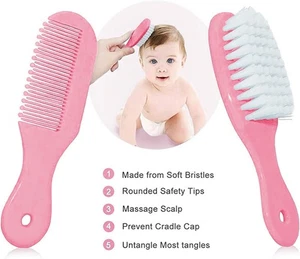 Baby Grooming Kit, Infant Safety Care Set with Hair Brush Comb Nail Clipper Nasa - Picture 1 of 5