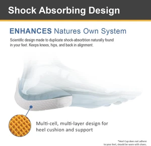 Classic Heel Cups, Yellow, For Heel Pain & Plantar Fasciitis (Regular, Under ... - Picture 1 of 12