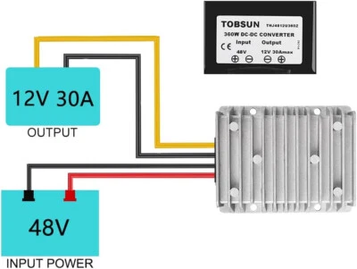 SUPERNIGHT DC 48V to DC 12V 360W 30A Voltage Reducer DC-DC Step-Down Converter Waterproof