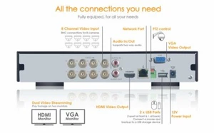 SPRO REGISTRATORE DVR 12 CANALI 1080P CCTV 5 IN 1 HD CVI TVI AHD CVBS IP 2MP AUDIO - Foto 1 di 2
