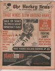 The Hockey News Jean Pronovost & Rookie Ken Holland March 14 1975 073021nonr