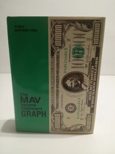 The Mav Income Statement Graph: An Advanced Planning Tool for Business... - Picture 1 of 5