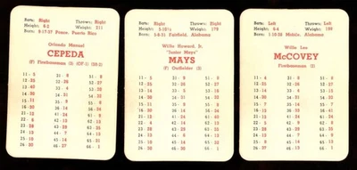 Juego de 20 cartas del equipo de la temporada original de la APBA 1959 - GIGANTES DE SAN FRANCISCO Foto 1 de 4