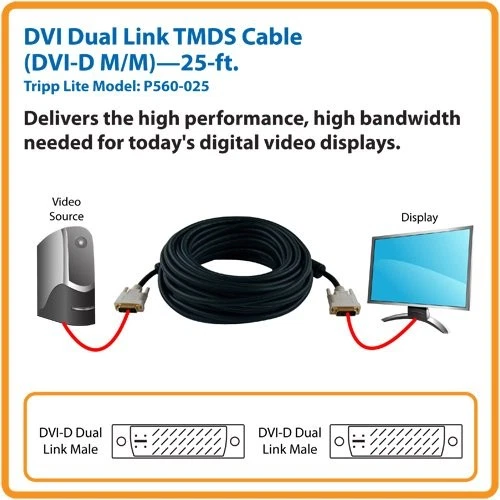 Tripp Lite 25ft DVI Dual Link Digital TMDS Monitor Cbale DVI-D M/M 25' - Image 1 of 2