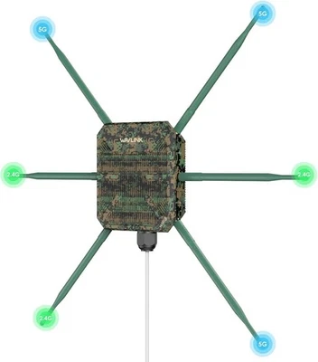 WAVLINK AX3000 Outdoor Wireless Access Point Greenwood, Dual Band Outdoor WiFi 6 - Image 1 of 4
