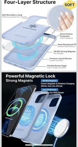 Icesword Magnetic Case For iPhone 14 Pro Max - Picture 1 of 4