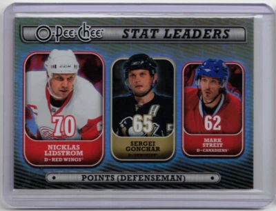 LIDSTROM GONCHAR MARK STREIT 08/09 OPC O-Pee-Chee Stats Leaders Def Point #SL6 - Image 1 of 2