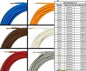 H05V-K H07V-K Litze Einzelader Batteriekabel KFZ Verdrahtung flexibel PVC - Bild 1 von 1