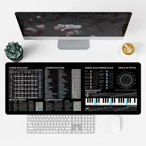 Java/Python/SQL Shortcut Mouse Pad Music/Medicine Trader Desk Pad Home Office - Picture 1 of 13