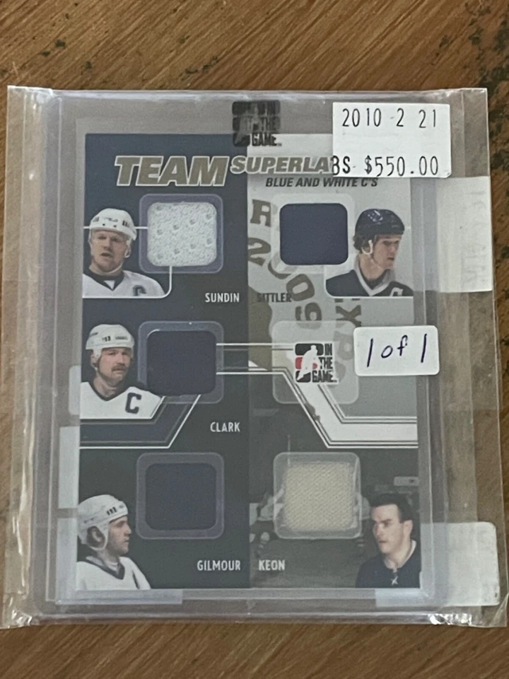 Toronto Maple Leafs 2009 In The Game Team Superlatives Blue and White C’s - Image 1 of 2