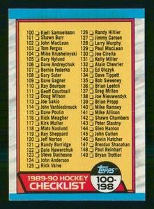 TARJETA LISTA DE VERIFICACIÓN 100-198 *SIN MARCA* 1989-90 TOPPS 1989-90 Nº 198 como nueva+ 63032 - Imagen 1 de 2