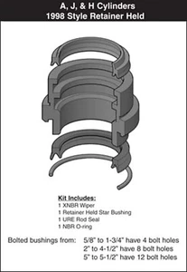 Kit de sello de buje de varilla Miller Fluid Power 1-3/8" 051-KR074-138, retenedor sostenido 1998 - Imagen 1 de 1