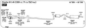CATALIZZATORE PER FORD Fiesta III 1,4i 1391 cc 71 cv/52Kw KAT 04/89/08/95 - Imagen 1 de 1