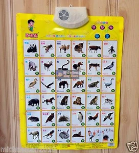 Tablas de sonido audible de educación temprana para niños - Conoce a los animales - Imagen 1 de 7