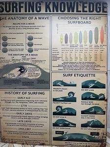 Surfing Knowledge Metal Sign 12”x16” Waves Surfboard Beach Retro Style - Picture 1 of 1