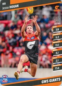 2024 GWS Giants AFL TeamCoach Card - Jesse Hogan - Bild 1 von 3