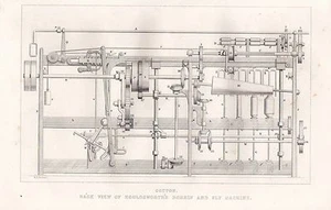 1851 VICTORIAN PRINT ~ COTTON HOULDSWORTH'S BOBBIN & FLY MACHINE BACK VIEW - Picture 1 of 1