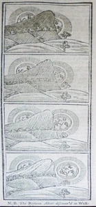 1738 -AMERICA/GEORGIA/INDIANS/SLAVERY- Gentleman's Magazine Vintage Bound Book - Picture 1 of 2