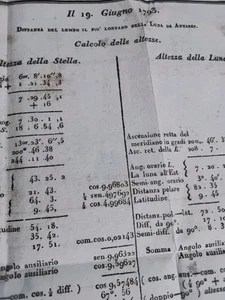 1800 _ LOTTO DI 6 TAVOLE DI ASTRONOMIA NAUTICA _ STELLE _ LUNA _ MERIDIANO, 1700 - Picture 1 of 7