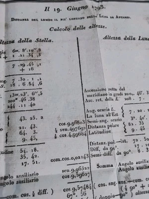 1800 _ LOTTO DI 6 TAVOLE DI ASTRONOMIA NAUTICA _ STELLE _ LUNA _ MERIDIANO, 1700 - Immagine 1 di 4