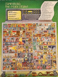 SPRINGBOK PUZZLE - Vintage 1980s Computers Inside Story 1000 Piece - No Missing - Picture 1 of 9