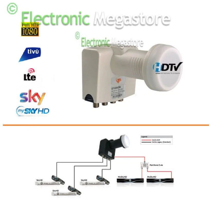 LNB DCSS + 3 USCITE LEGACY UNIVERSAL - ILLUMINATORE DCSS UNICABLE PER SKY SKYQ - Immagine 1 di 1
