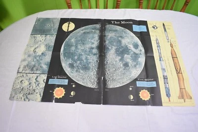 VINTAGE Rand McNally Official Map of the Moon (of Apollo Missions) 1958 MCM - Image 1 of 4