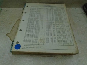Dodge Truck B1 Parts List Used Manual VP 1948 1949 VP-CM17 - Picture 1 of 6
