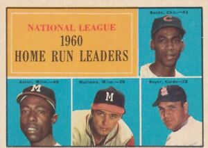 1961 Topps Baseball #43 1960 National League Home Run Leaders, VG+