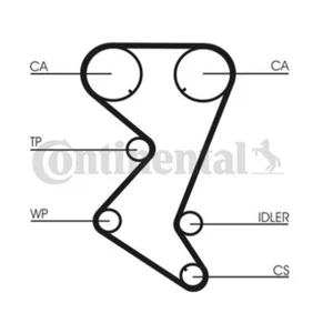 ContiTech Timing Belt Kit Set - Part No: CT1138K1 - 153 Teeth - EO Quality - Picture 1 of 4