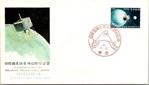 Japan FDC 42.1.27 Int'l Commercial  Satellite Communication Service - J19645 - Picture 1 of 2