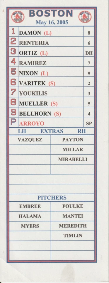 5-16-05 Boston Red Sox Roster Card - David Ortiz, Manny Ramirez & Kevin Youkilis - Imagem 1 de 1