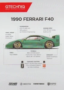 2023 GTECHNIQ '90 Ferrari F40 SEMA Show Promo Info Card - Picture 1 of 2