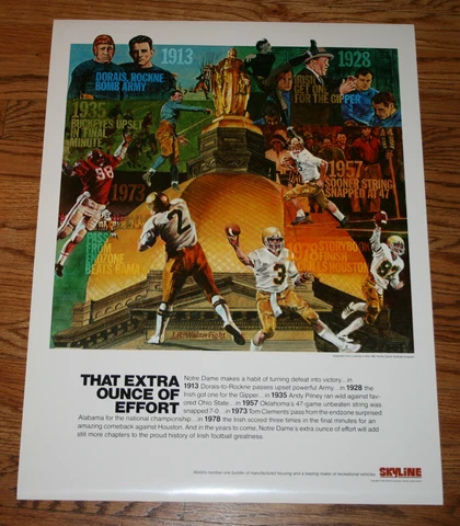 Notre Dame Irish Football Poster-Wainwright/Rockne/Gipper/Montana/Clements/1981 Cover