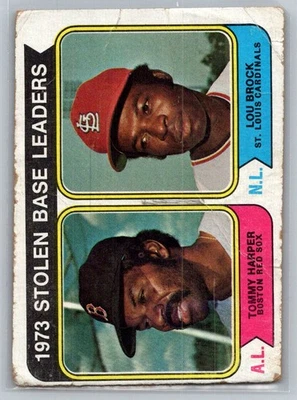 1974 Topps #204 1973 Stolen Base Leaders (Tommy Harper/Lou Brock) - PR Foto 1 de 2