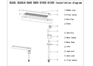 BIOPRO Fish Tank Aquarium Spare Parts - Picture 1 of 7