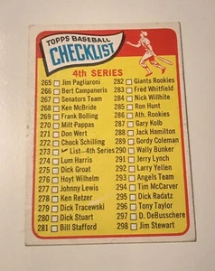 1965 Topps Baseballkarte #273 unbeschriftete Checkliste - Bild 1 von 2