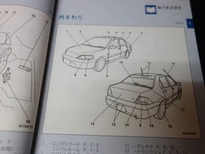 [600 decisione rapida] Manuale istruzioni tipo Mitsubishi Lancer Cedia CS2/5/6A He - Foto 1 di 10