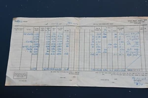 PALESTINE , NATIONAL COMMITTEE  OF THE KNESET, EDUCATION, 2 DOCUMENT- 1941/8 - Picture 1 of 4