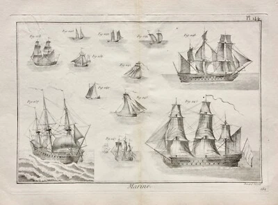 Kupferstich aus "Encyclopédie méthodique. Marine", Taf. 144, Panckoucke, 1783-87 - Bild 1 von 4