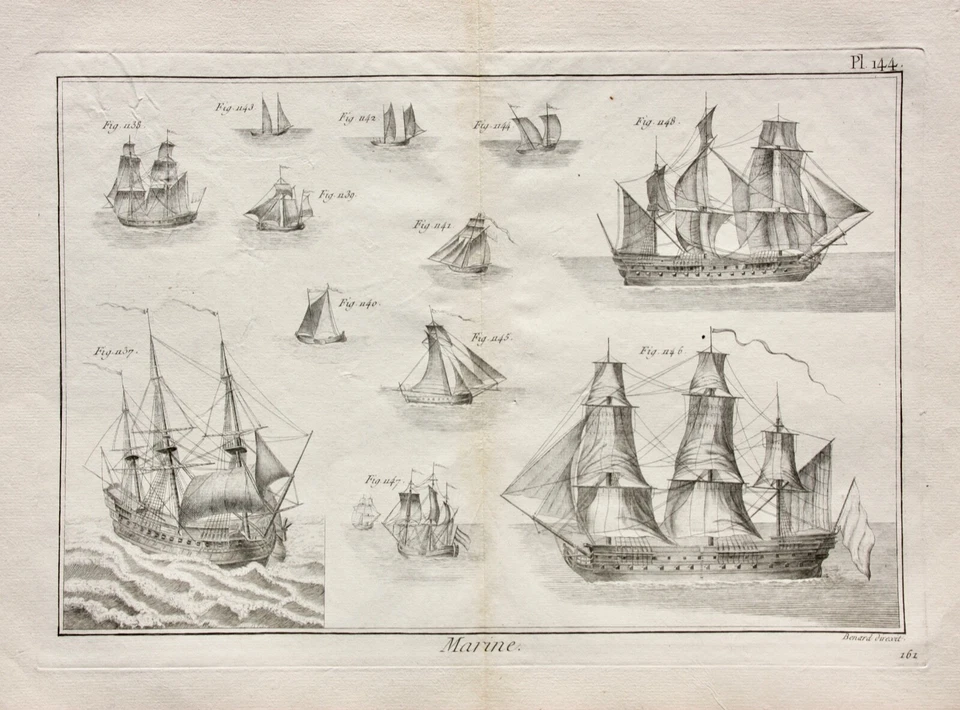 Kupferstich aus "Encyclopédie méthodique. Marine", Taf. 144, Panckoucke, 1783-87 - Bild 1 von 4