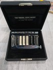 Vintage Great Display Condition Golden Gem Adding Machine/Mechanical Calculator