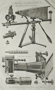 Mikroskope Adams’s Improved Luzernal Microscope (Antike Kupferstichgravur - Bild 1 von 3